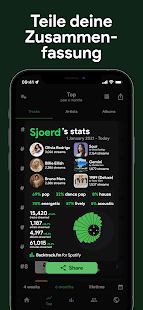 Stats.fm für Spotify Screenshot