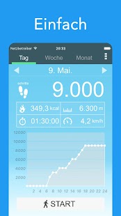 Schrittzähler - Pedometer App Screenshot