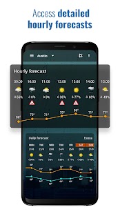 Sense Flip Clock & Weather Screenshot
