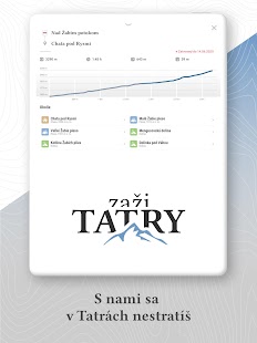 Zaži Tatry Screenshot