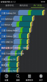 Samsung-Galaxy-S-IV-Antutu-benchmark (1)