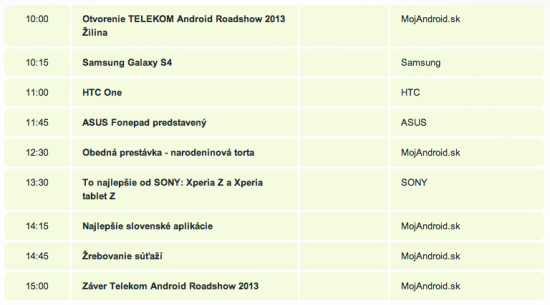 Telekom Android Roadshow 2013 Žilina - program