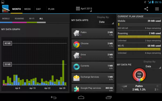 My Data Manager android aplikacie