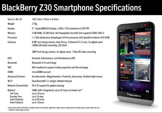 BlackBerry-Z30 (2)