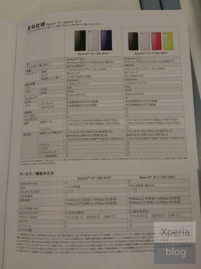 First-Sony-Honami-mini-image-surfaces-in-Japan-phone-to-be-called-Xperia-Z1-f (1)