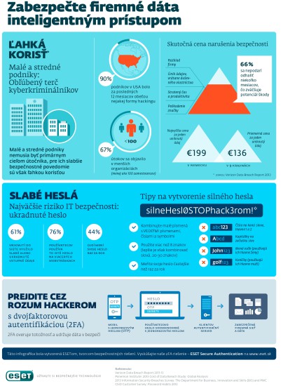 ESA_infografika_sirka