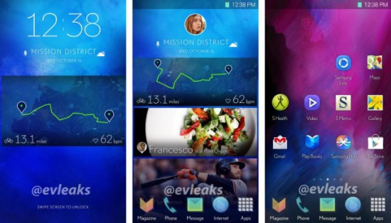 Galaxy S5 používateľské prostredie