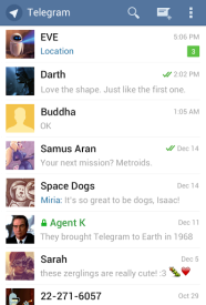 aplikácia telegram