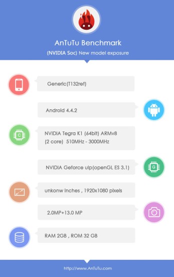 nvidia-tegra-k1-64-bit-dual-core-1