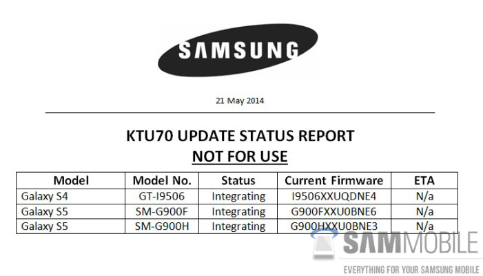 Samsung-KTU70-UpdateReport