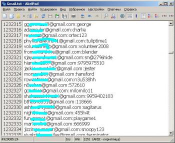Gmail únik