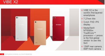 Lenovo-Vibe-X2-unveiled-worlds-first-layered-smartphone-is-sleek-also-first-with-MediaTek (2)