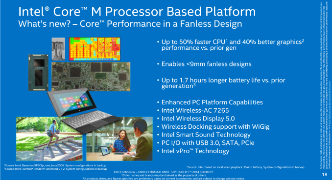 Intel Core M