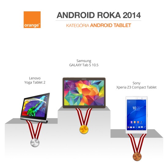 android-roka-2014-tablet