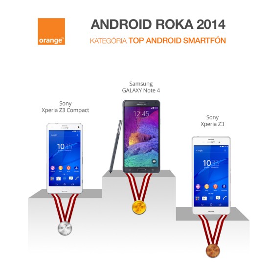 android-roka-2014-top2