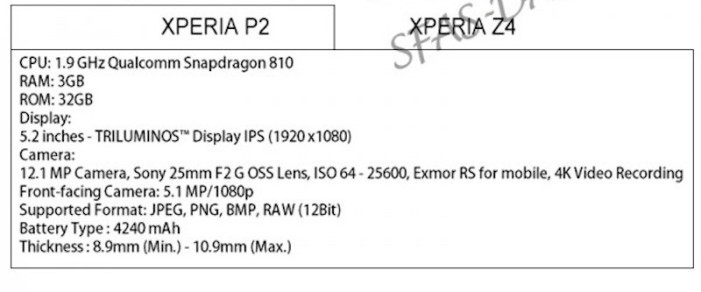Sony-Xperia-P2-Sony-Xperia-Z4_a