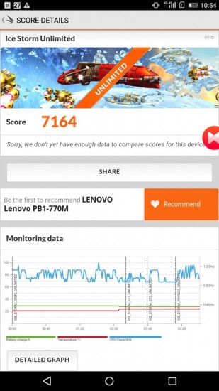 Lenovo_Phab_Plus_recenzia2