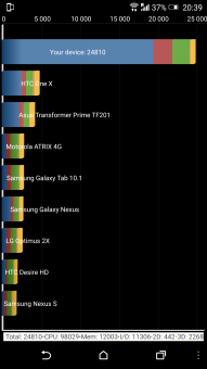 HTC One M9+ Screenshot (4)