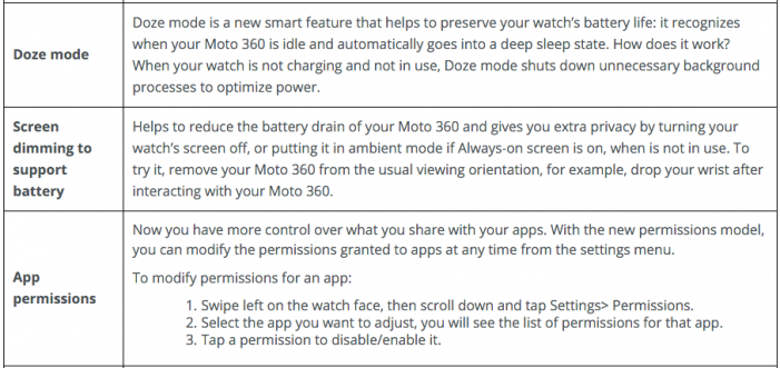 Android Wear Moto 360 Marshmallow