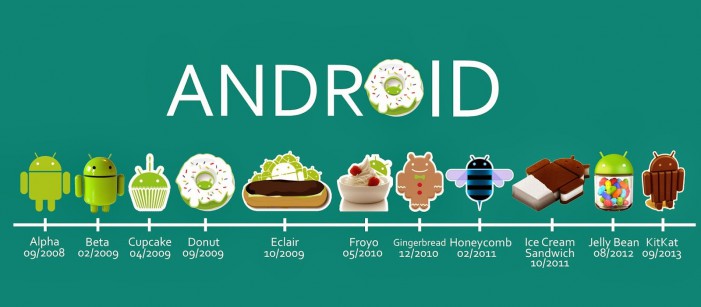 Názvy sladkostí Android sprevádzajú už od vzniku. Verzia 6 a 7 nie je výnimkou.