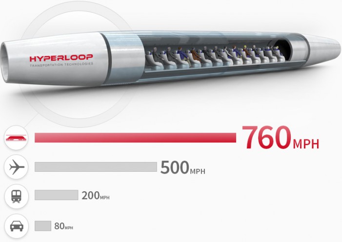 hyperloop-2