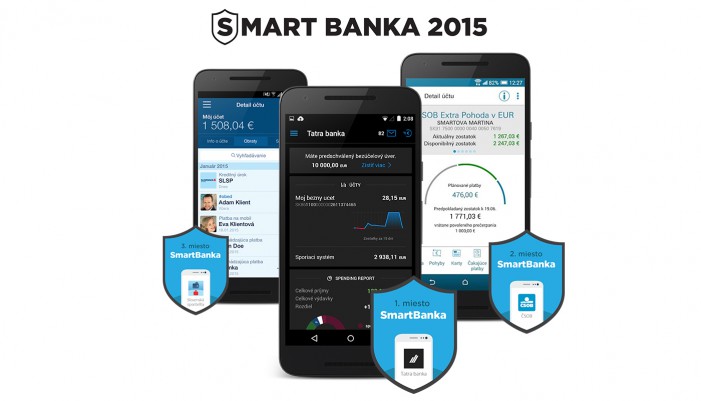 vysledky-smartbanka-ludia