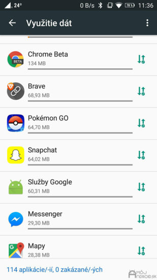 pokemon-go-data