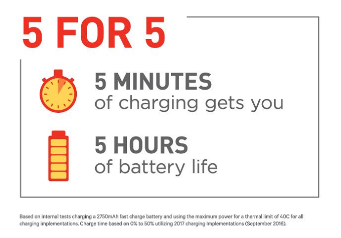 qualcomm-quick-charge-4-0-features