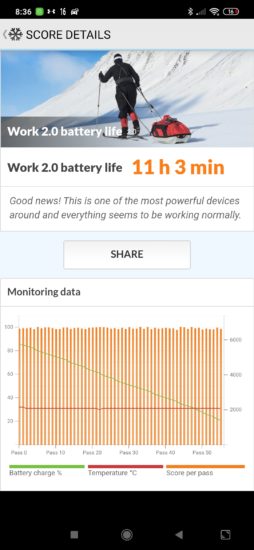 Redmi Note 8T test batérie
