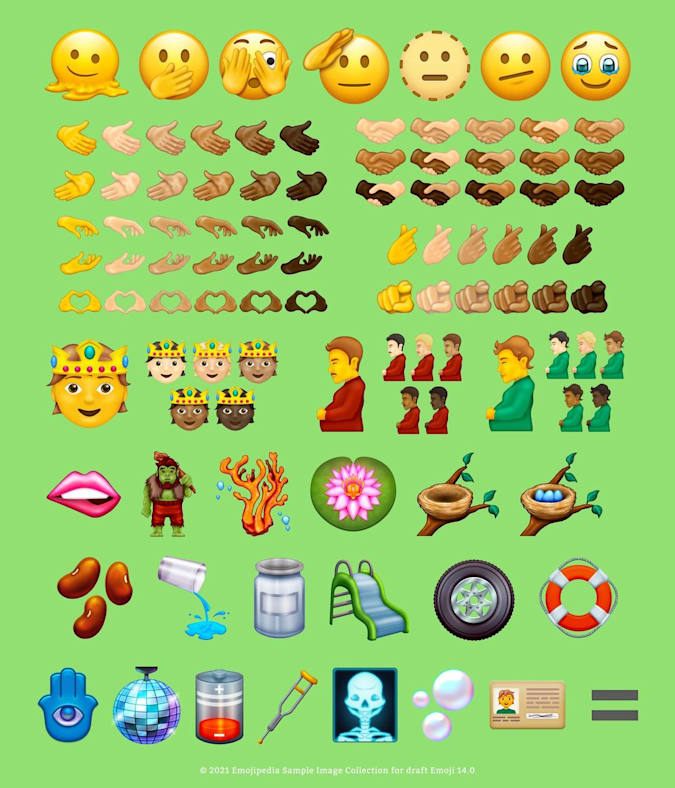 Unicode 14