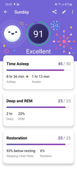 Aplikácia Fitbit spánok