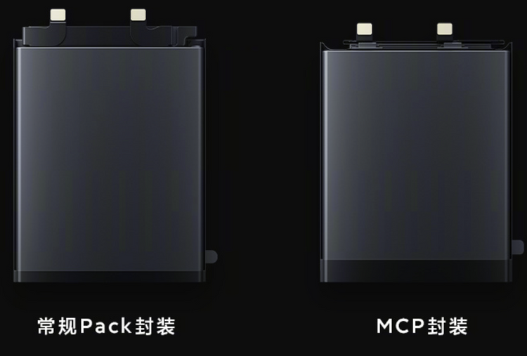 Xiaomi nová technológia na zvýšenie kapacity batérie