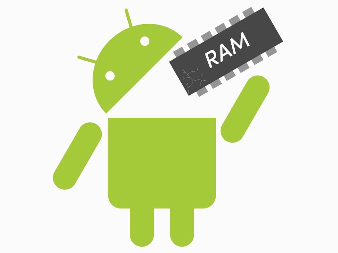 android ram operačná pamäť zram swap
