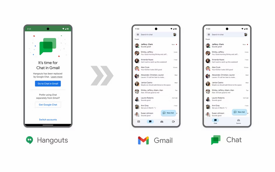 Google Hangouts prechod na Chat