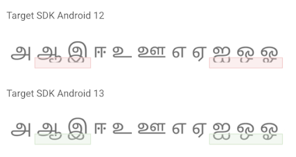 Android 13 Lepšie zobrazenie písma