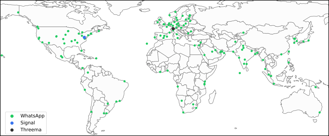 Mapa používateľov 