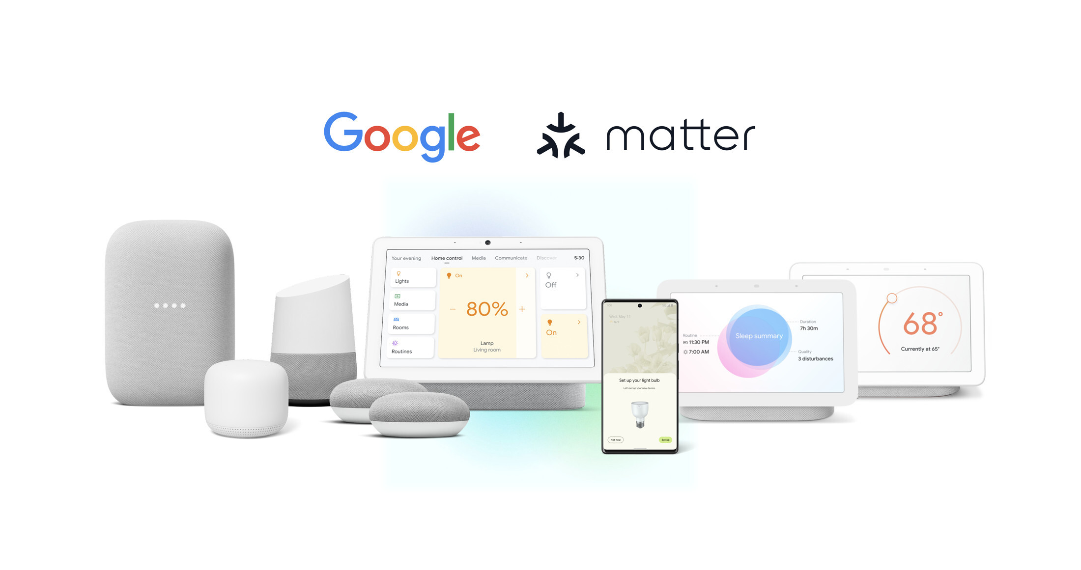 Google smart zariadenia a Androidy sa oficiálne môžu pripojiť na sieť Matter