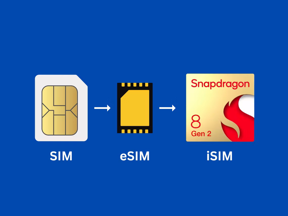 Qualcomm Snapdragon 8 Gen 2 dostáva podporu iSIM